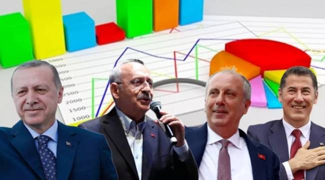 Sandık başına gitmek
