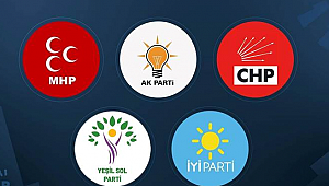 63 ilde yapılan anket sonuçları